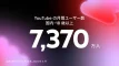 Youtube利用者は7370万人